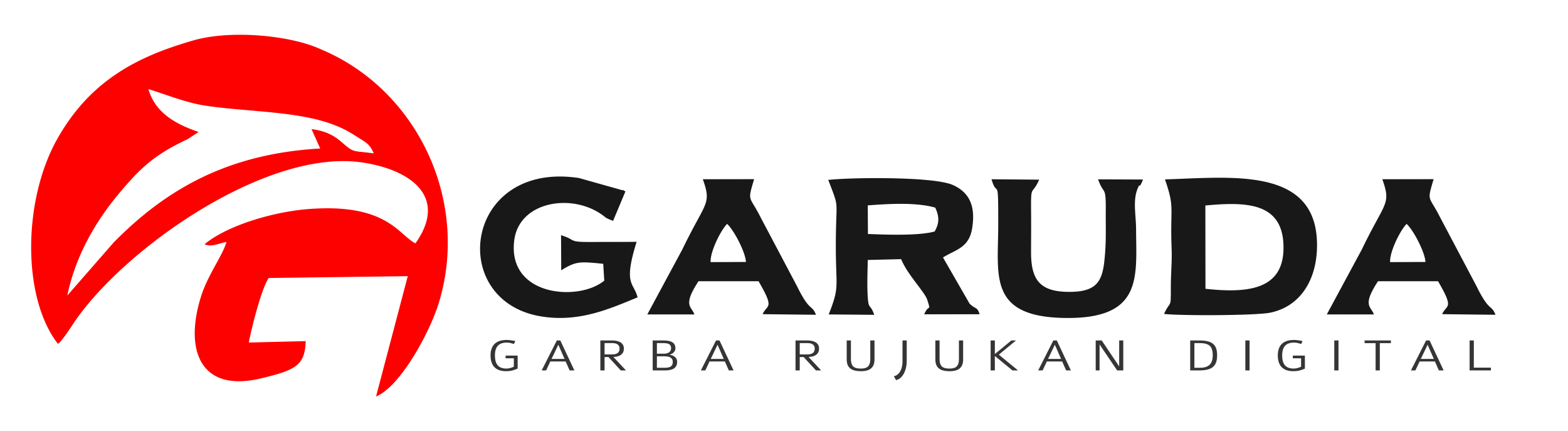 Garuda JTA